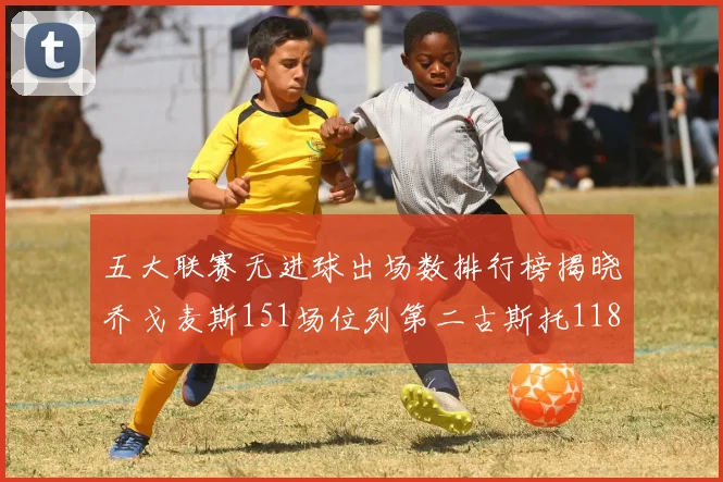 五大联赛无进球出场数排行榜揭晓乔戈麦斯151场位列第二古斯托118场排名第七